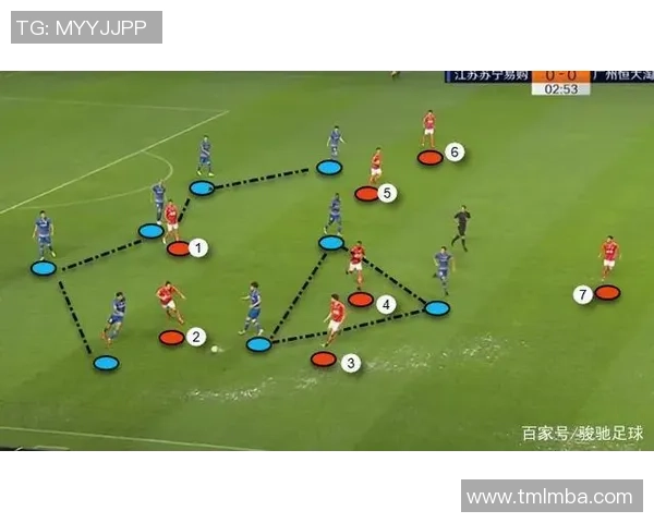 武汉足球队阵地战解析:战术布局与球员配合的深度剖析